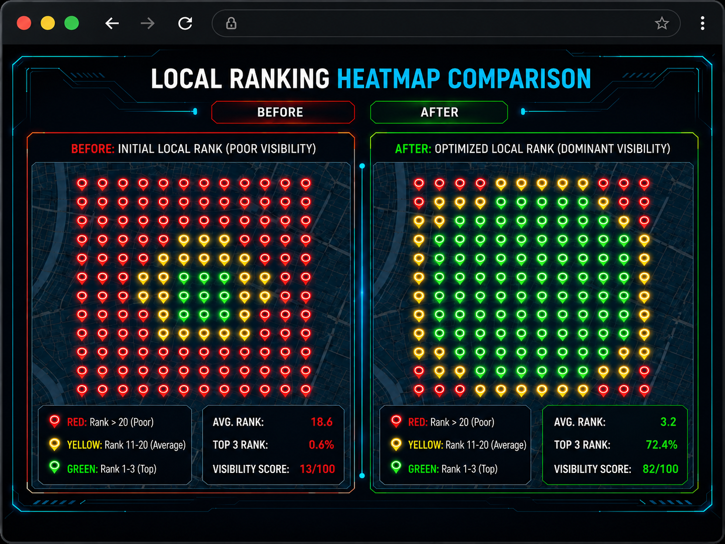 Local ranking heatmap: before and after AI optimization